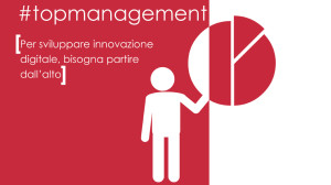 Digital Academy