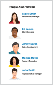 LInkedin social Selling